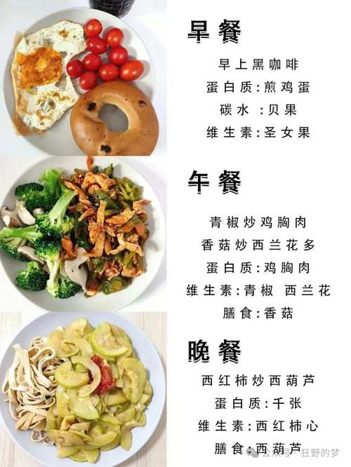 减肥早中晚要吃什么可以瘦