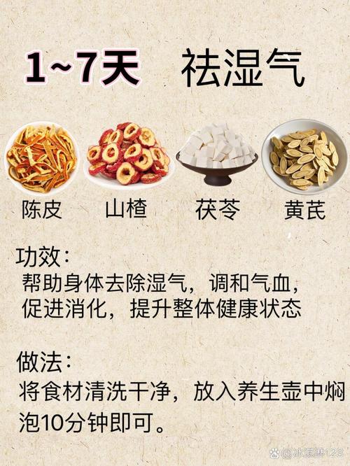 宁红减肥茶什么时间段喝