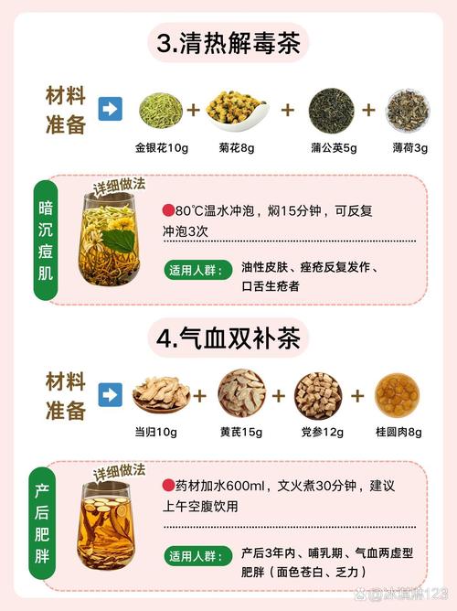 宁红减肥茶什么时间段喝