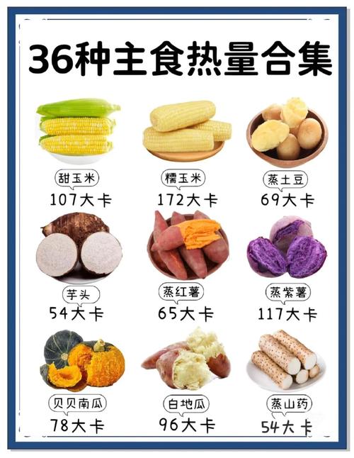 粗粮的热量很高为什么还可以减肥