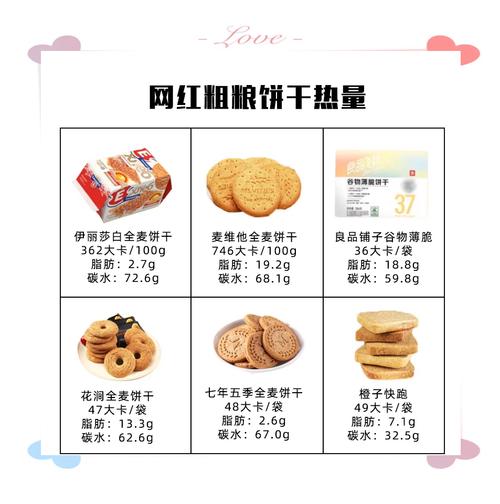 粗粮的热量很高为什么还可以减肥