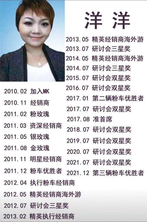 最新玫琳凯公司介绍