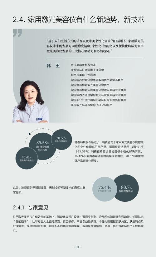 美容行业最新资讯