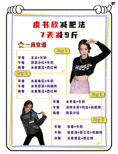 什么是加州明星减肥法