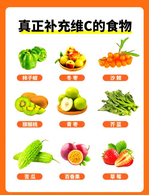 什么菜含维生素c