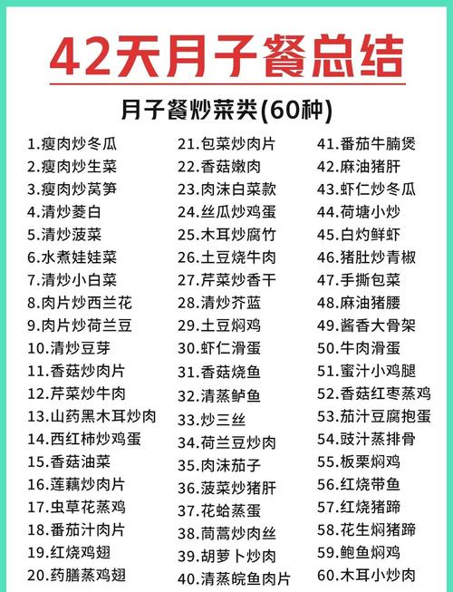 产后吃什么菜可以减肥