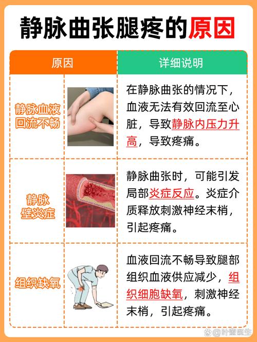 血管扩张是什么原因