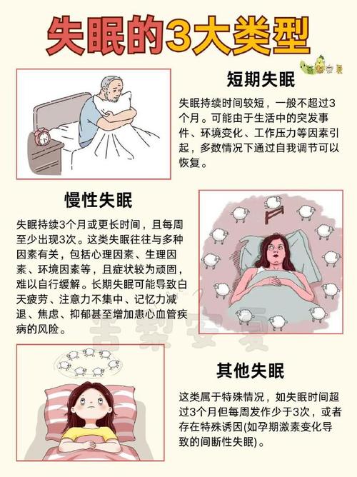 节食减肥为什么失眠