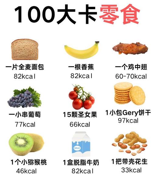 减肥适合吃什么零食