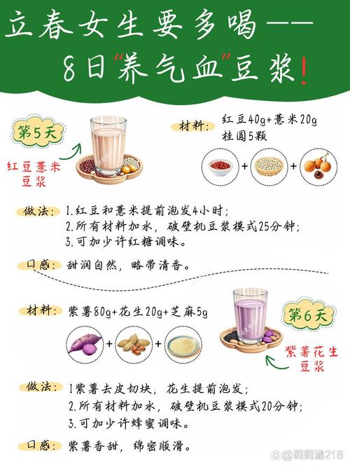 针灸减肥为什么要喝豆浆