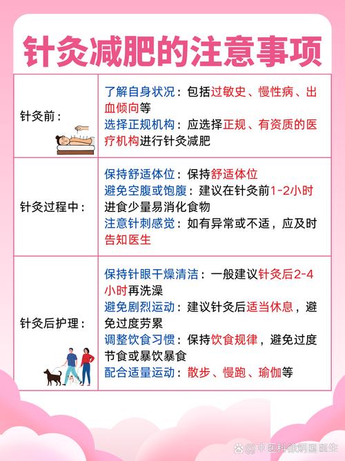 针灸减肥为什么不饿