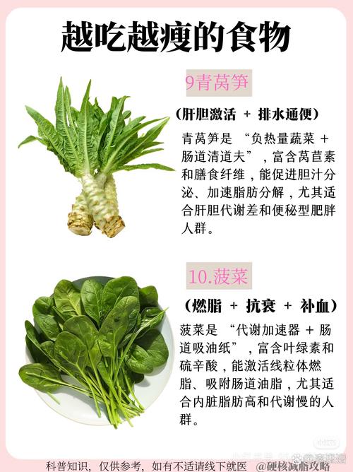 瘦腿不能吃什么