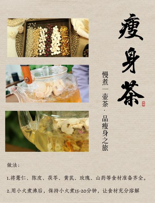 有什么减肥茶好