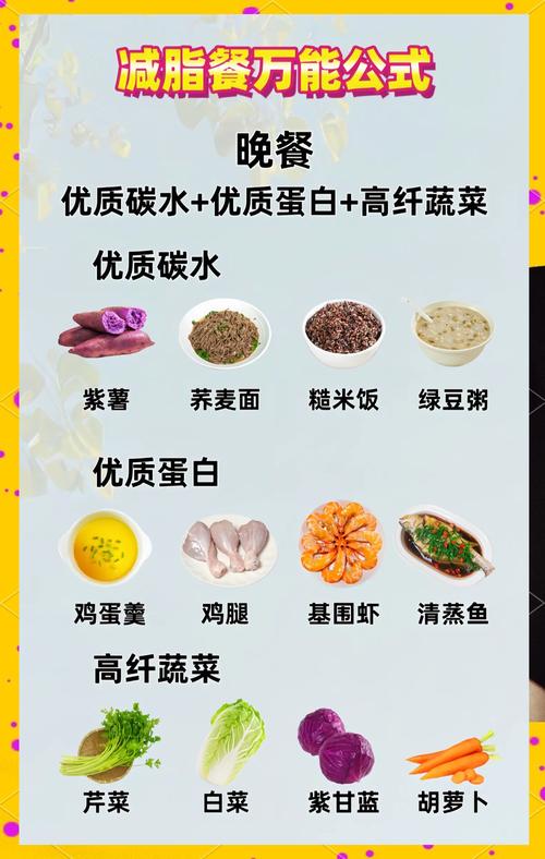 节食减肥应该补充什么