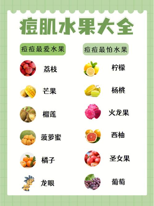 痤疮能吃什么水果