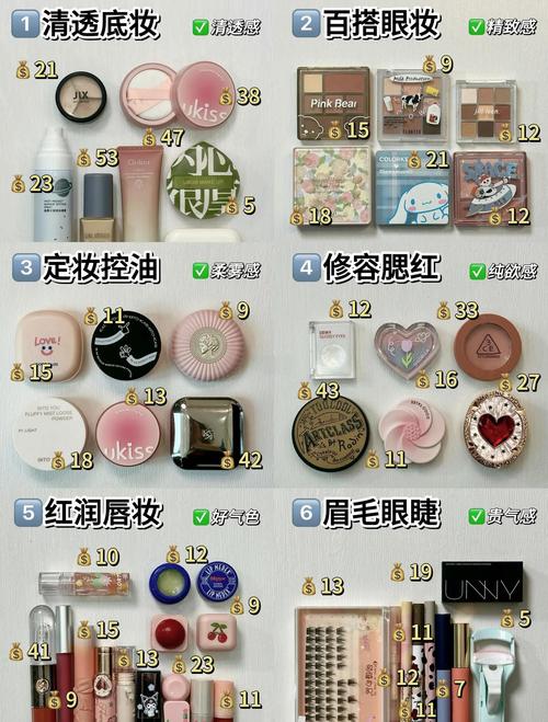 最新禁用化妆品名单