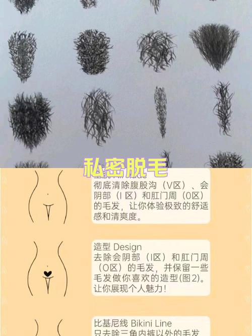 什么方法永久脱毛