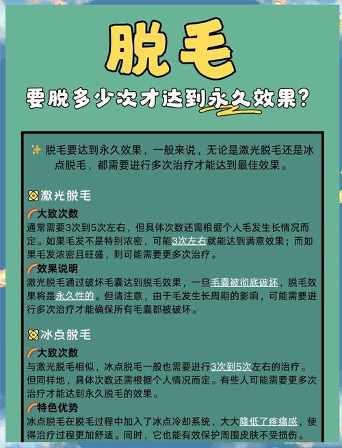什么方法永久脱毛
