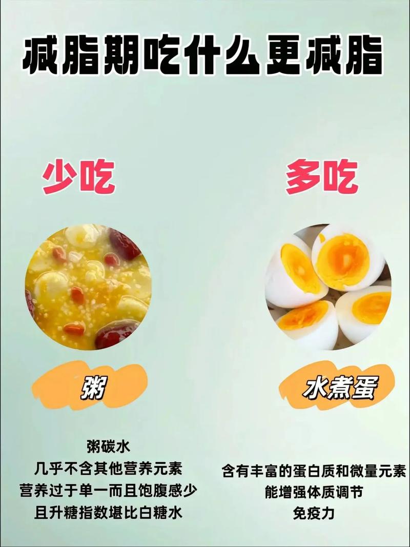 减肥期间最不好吃什么