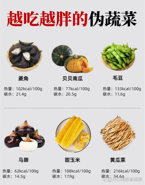 减肥期间少吃什么蔬菜