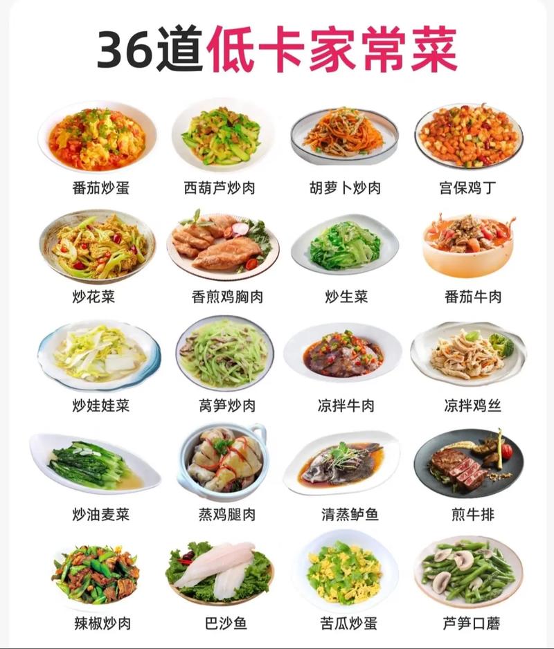 吃些什么菜可以减肥