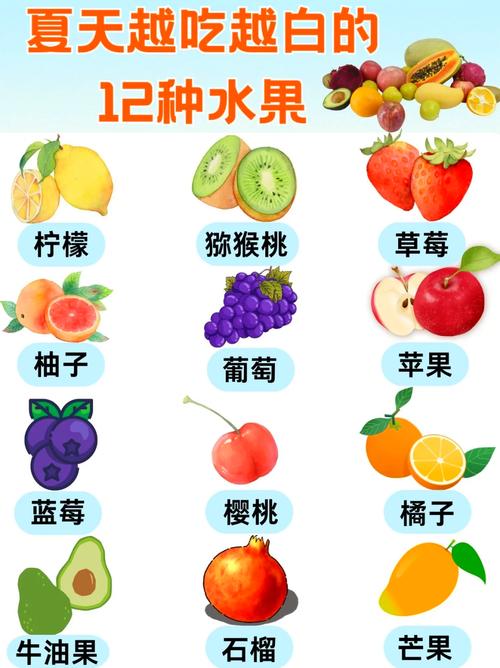 吃什么水果皮肤白