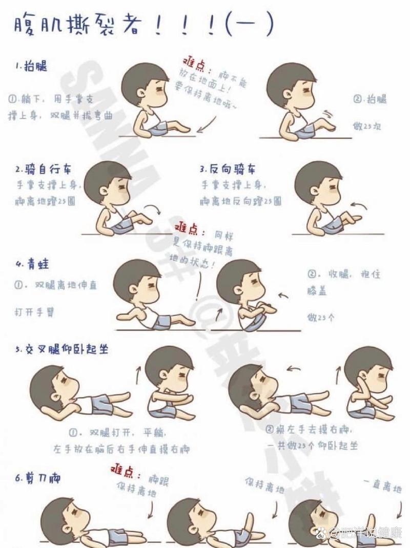 练腹肌不能吃什么