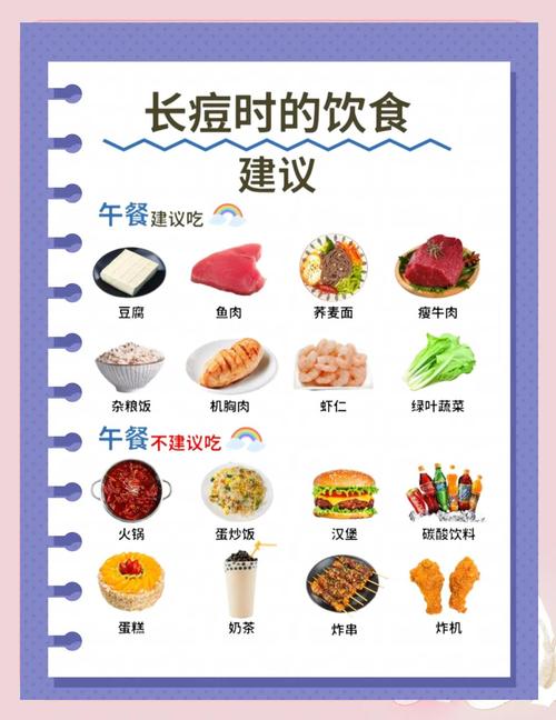 吃什么可以减肥祛痘