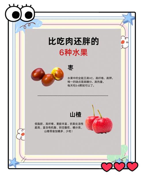 吃什么吃什么水果减肥最快