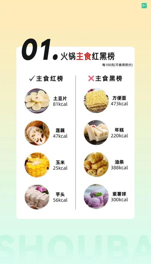 吃火锅再吃什么减肥