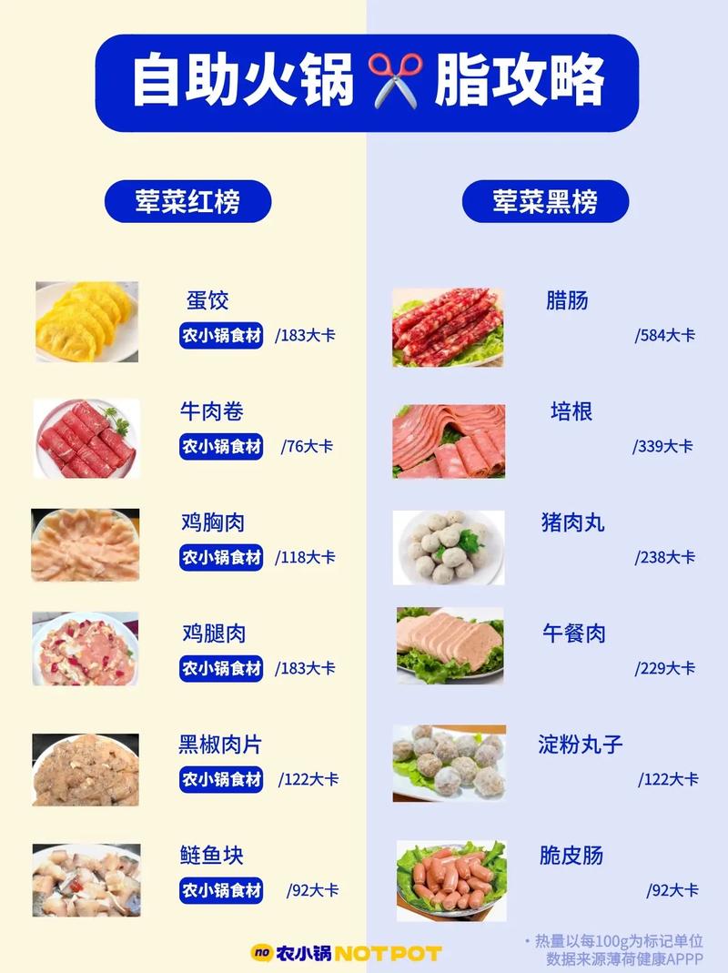 吃火锅再吃什么减肥