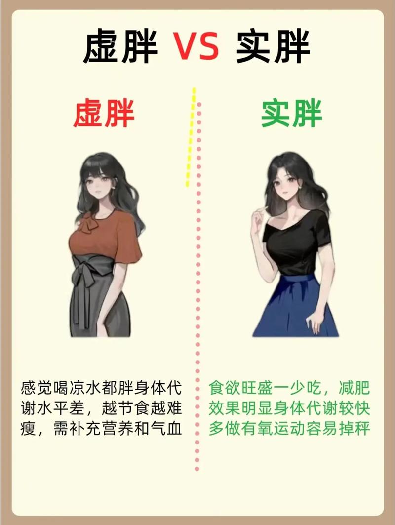 虚胖吃什么减肥最快