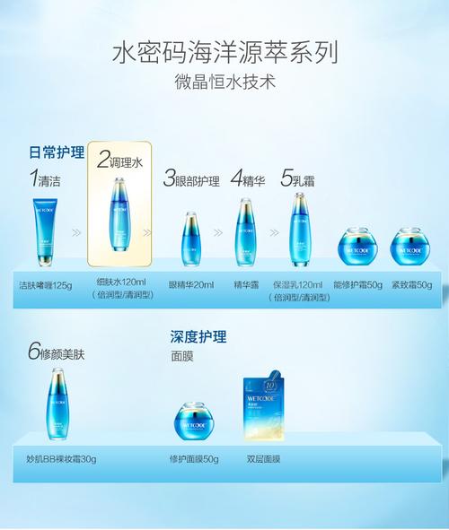 水密码最新系列