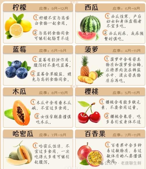 吃什么水果不能喝酒