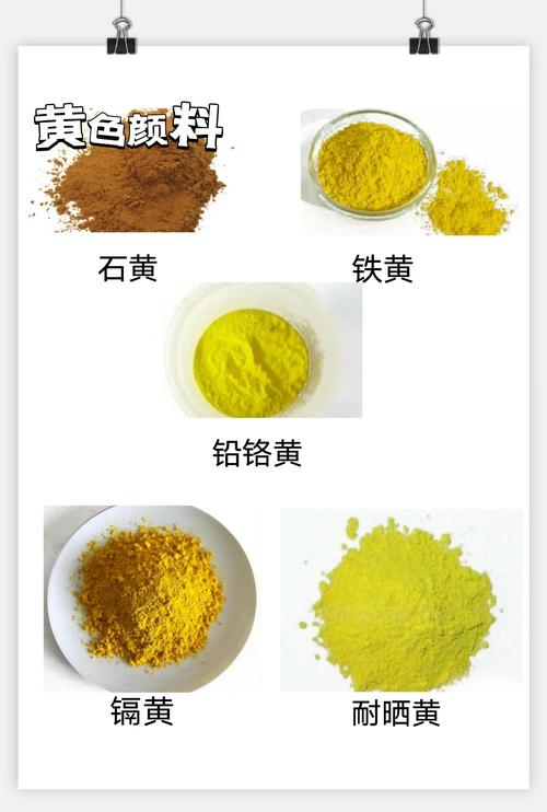 有什么好看的黄色