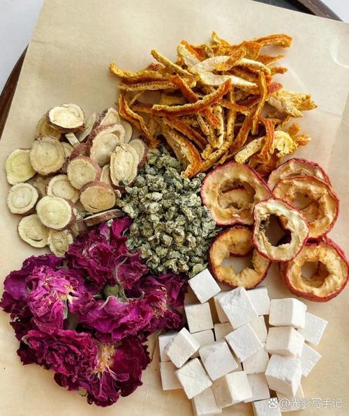 什么中药提神减肥