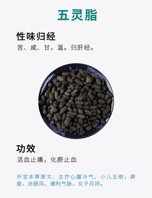 什么中药提神减肥