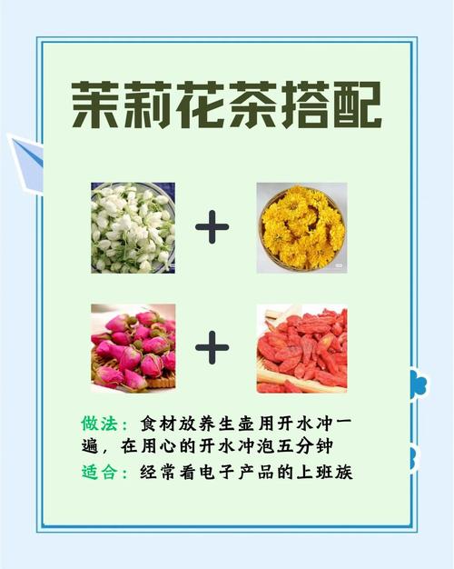 什么花茶喝了能减肥吗