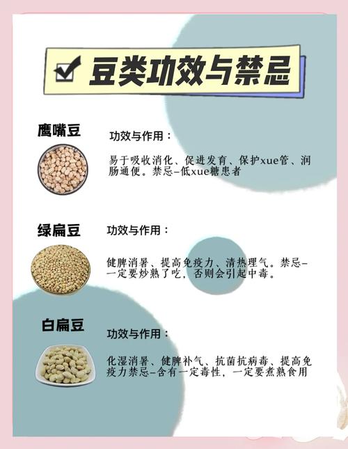 什么豆类可以减肥