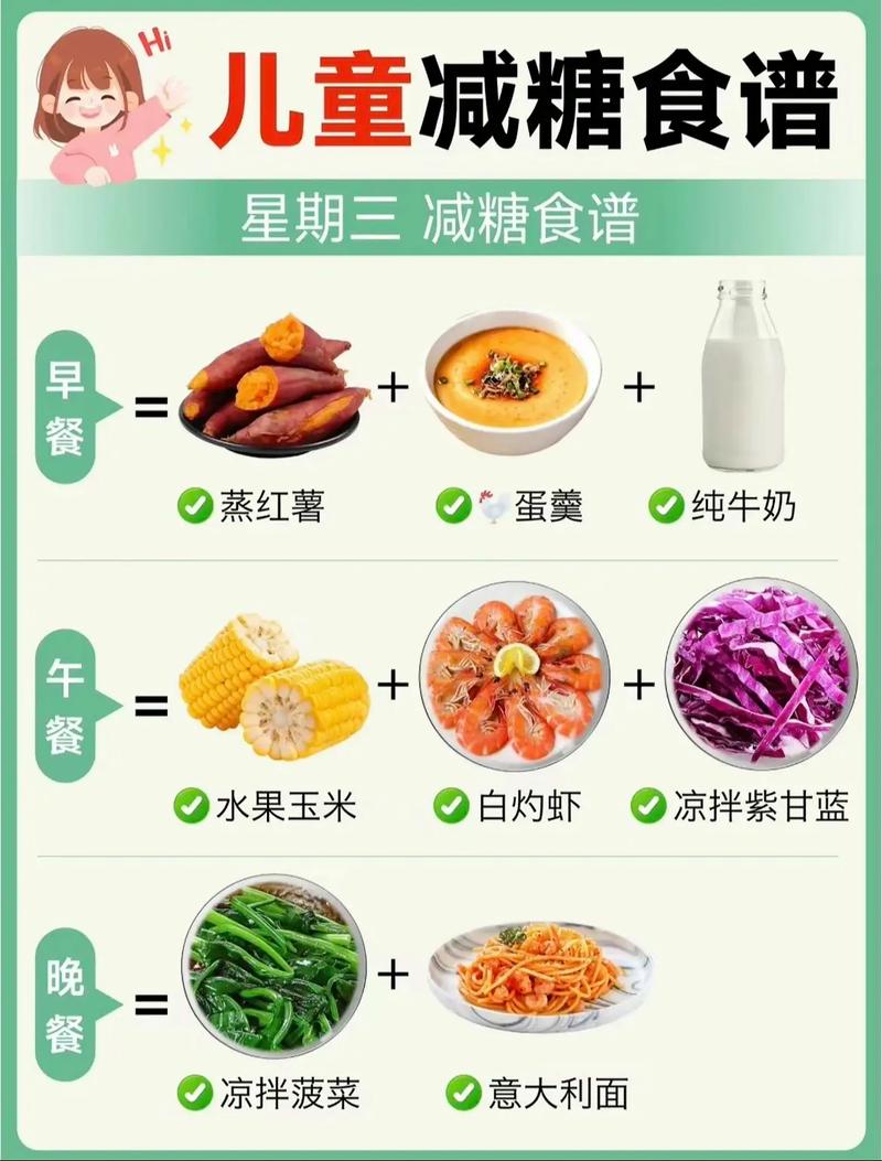 女童吃什么减肥