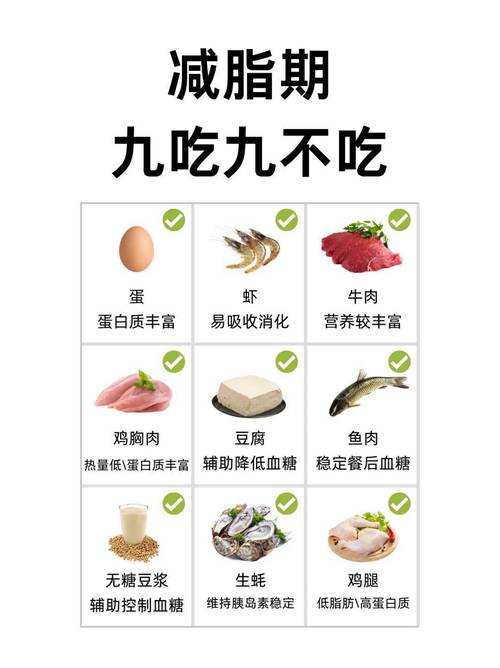 减肥注意不能吃什么好