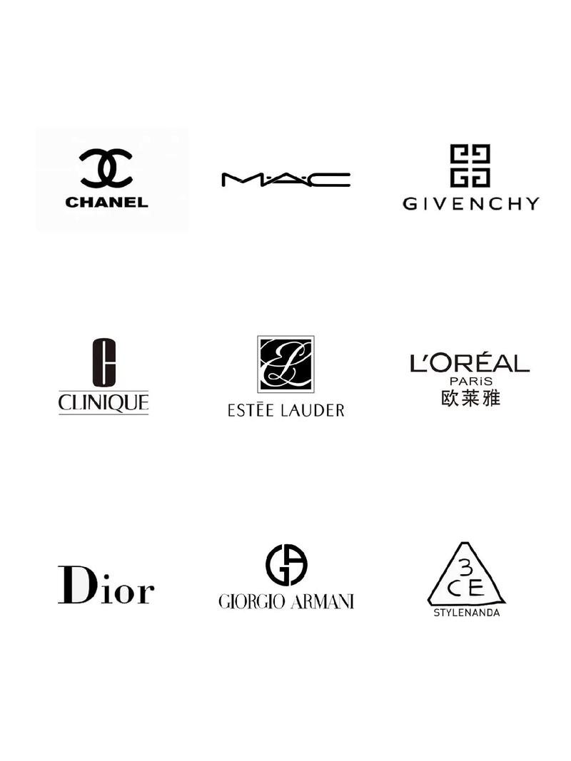 化妆品标识最新