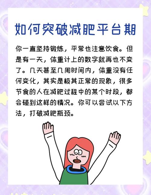 减肥什么叫平台期