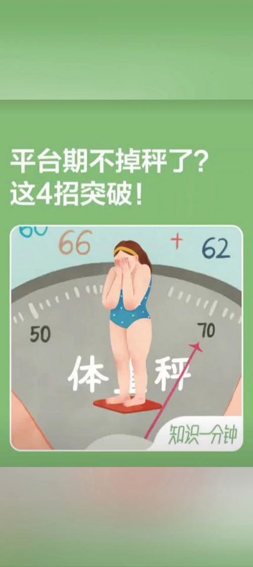 减肥什么叫平台期