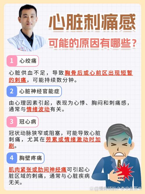 心疼是什么原因引起的