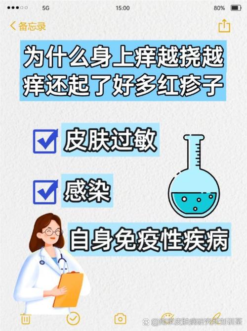 身体过敏是什么原因