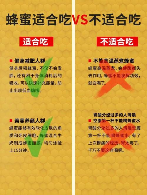 减肥的人喝什么蜂蜜