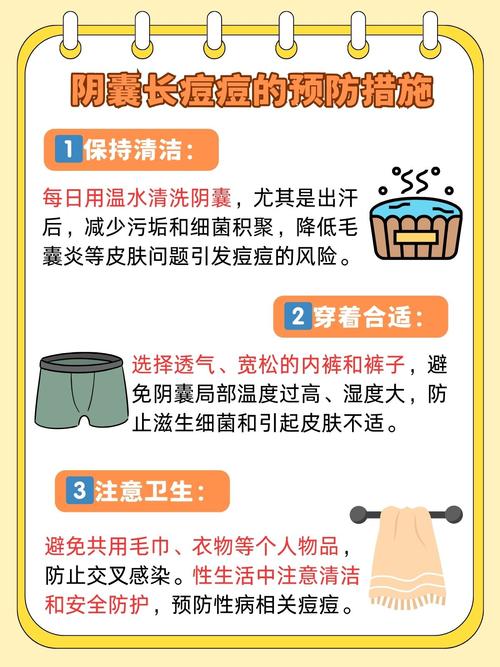 痘痘应该挂什么科