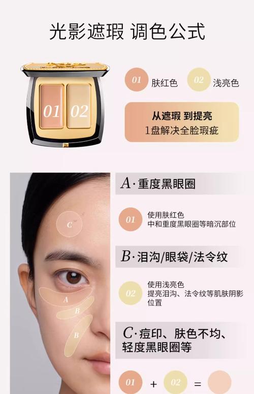 遮瑕有什么作用