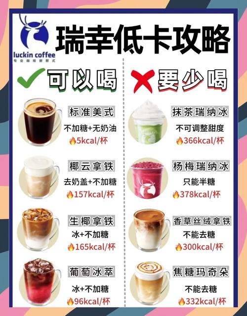 喝咖啡配什么食物减肥